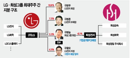 지흥 이미지