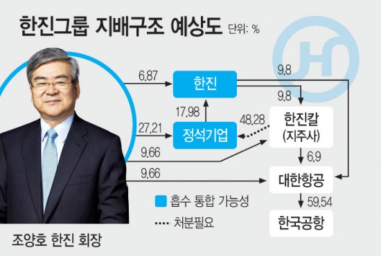한진기획 이미지