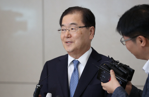 정의용, 방미 후 귀국