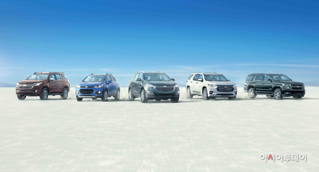 Chevrolet SUV lineup