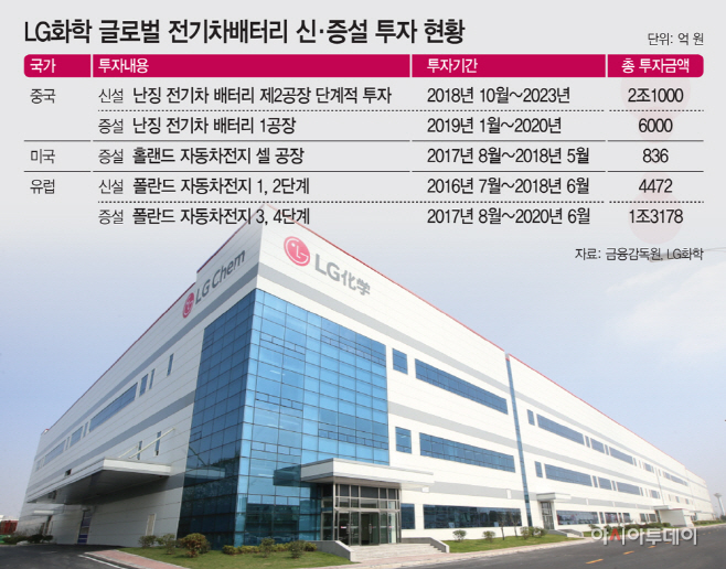그린배터리 이미지