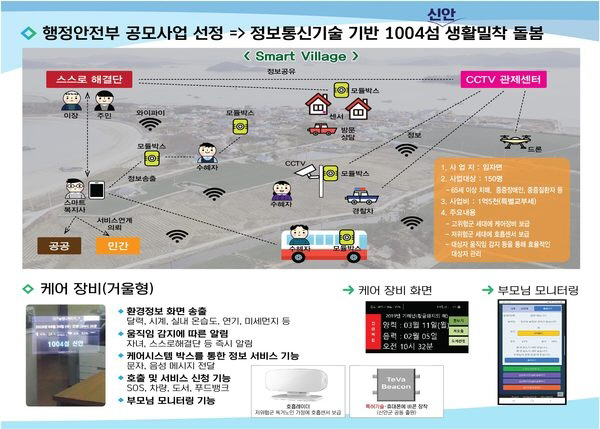 신안통신 이미지