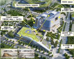 세종에너지 이미지