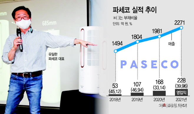 유일한계절 이미지