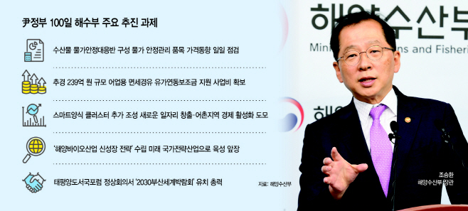 신해수산 이미지