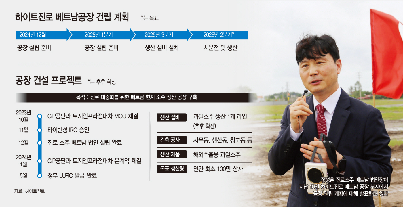 하이트인력 이미지