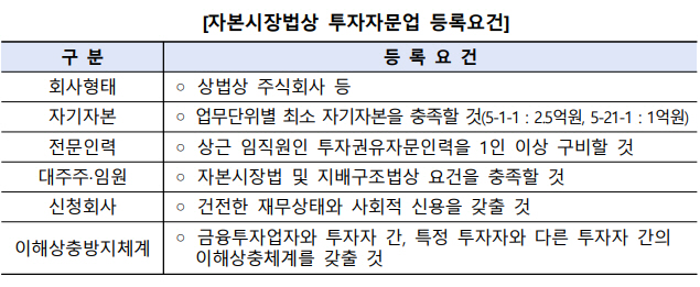 동일광고 이미지