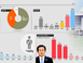 [신년 여론조사] 차기 대선주자 ‘범진보 이낙연·범보수..