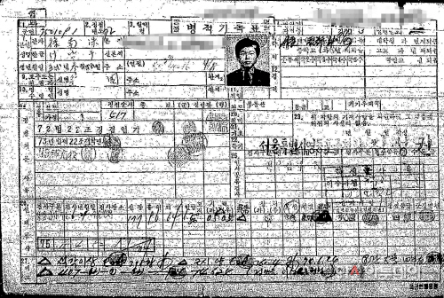 서남수 병적 기록표