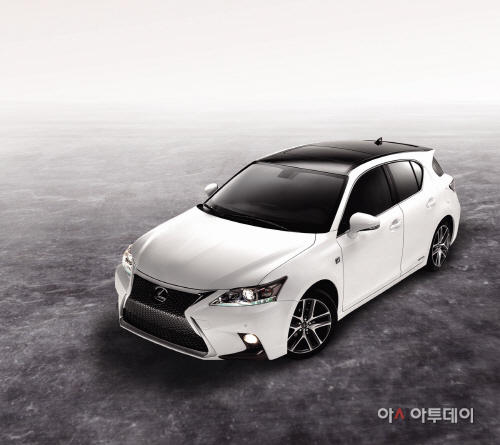LEXUS THE NEW CT200h (1)