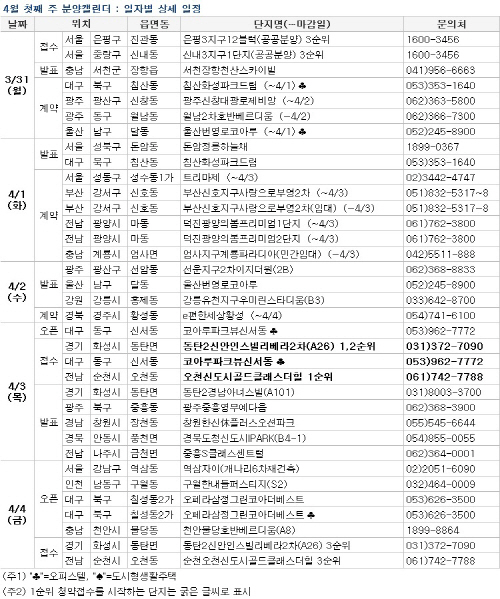 분양캘린더