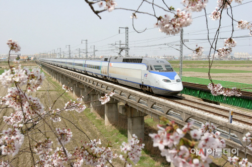 KTX