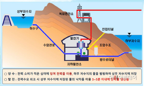 캡처