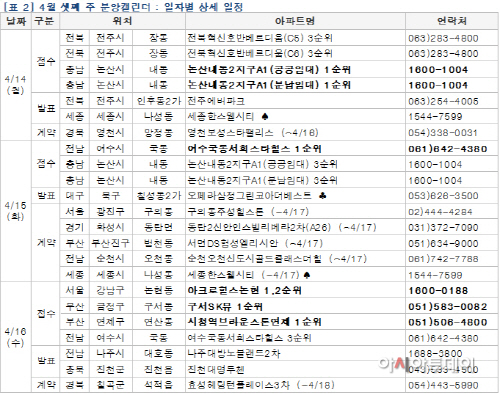 clip20140412113801