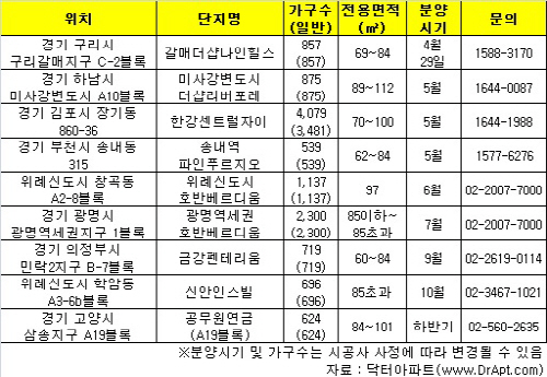 금강펜테리움1