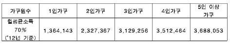 캡처wf