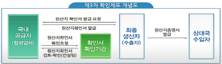제목 없음33