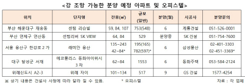 강조망아파트2