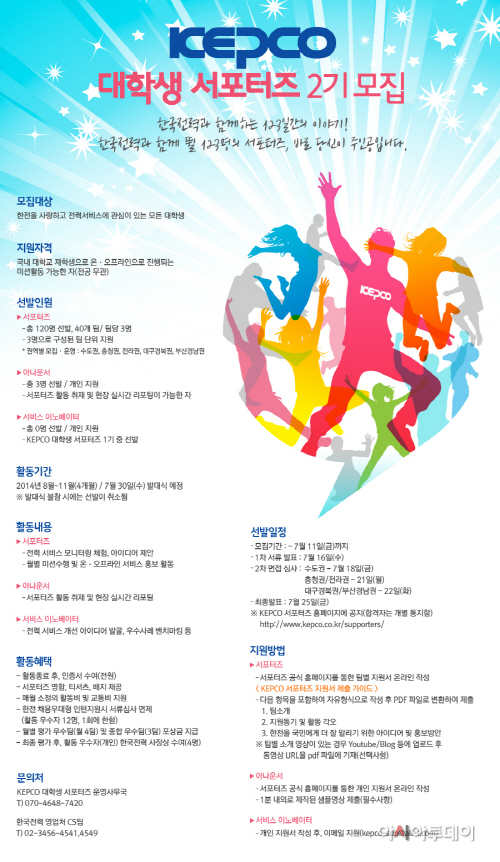 KEPCO 대학생 서포터즈 모집요강