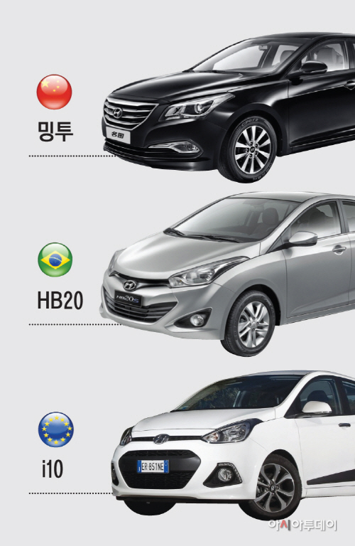 그래픽2
