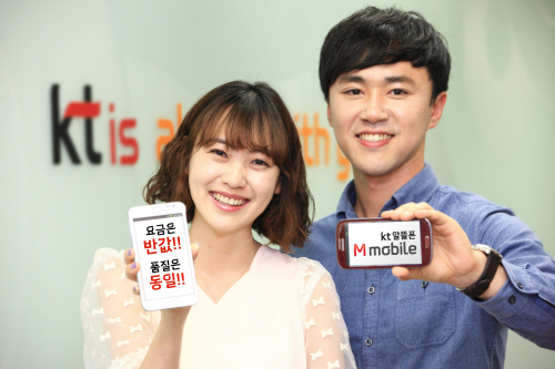 [KTIS사진자료]mvno사업진출_가로