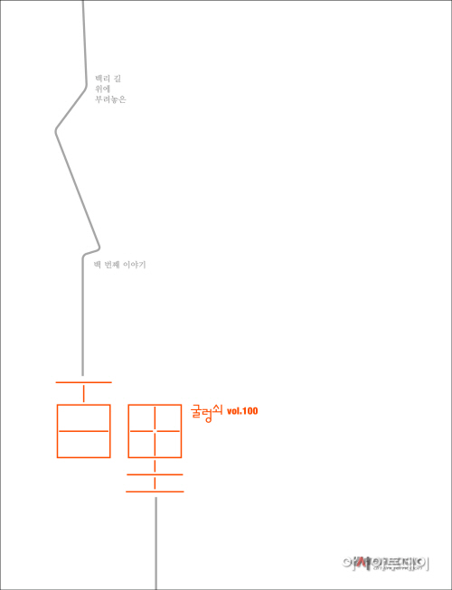 [사진자료] 굴렁쇠 100호 표지