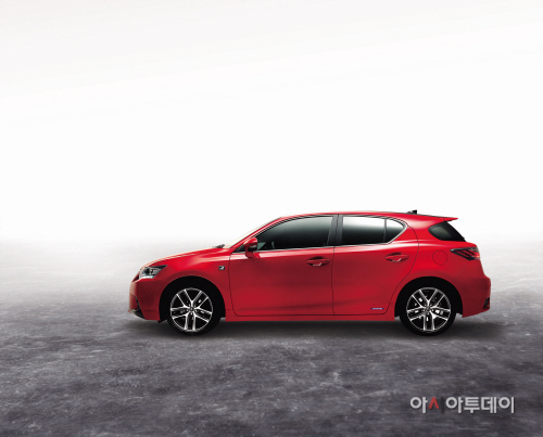 LEXUS THE NEW CT200h (5)
