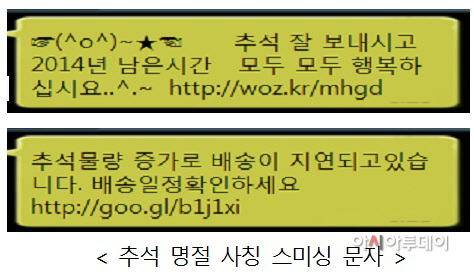 미래부