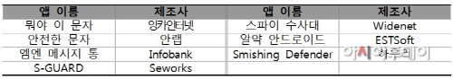 ㅇㅇㅇㅇㅇㅇ