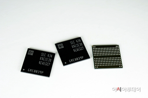 20nm 6Gb LPDDR3-1