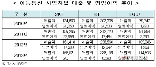 ㅇㅇ