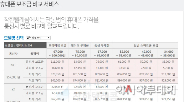 착텔