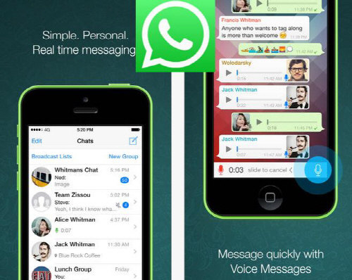 "누가 먼저 인도를 차지하나?"...메신저 서부개척 "구글이 판도 바꿀까?" - 뉴스 썸네일 이미지