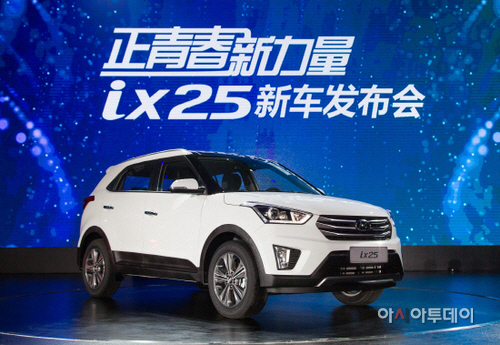 ix25