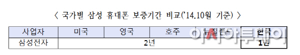 장병완14.10.12