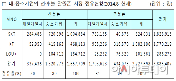 14.10.12 최원식