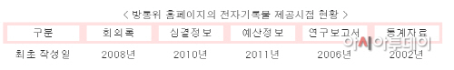 2014.10.12 홍의락