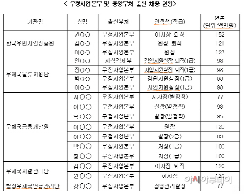 14.10.12최민희