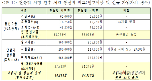 2014. 10.13 권은희