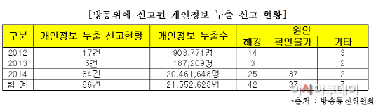 2014.10.14 유승희 방토우이