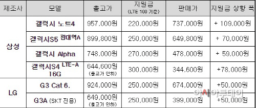 제목 없음