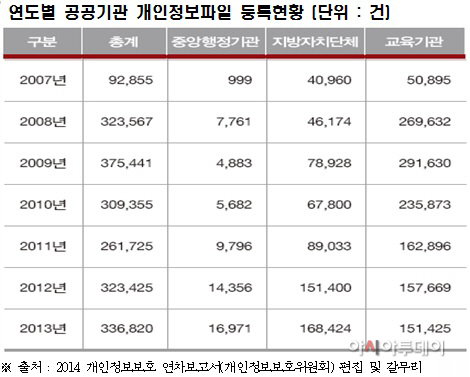 14.10.23 최민희
