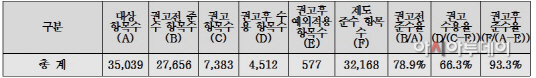 14.10.27 민병주