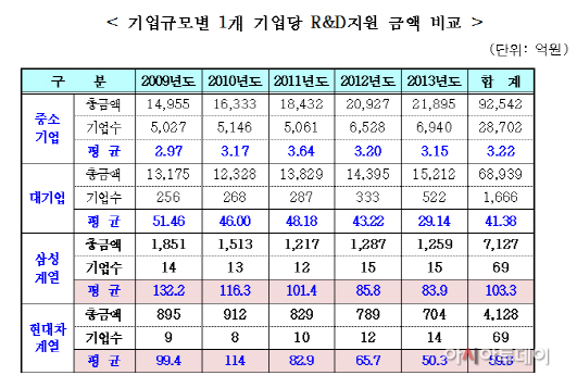 14.10.27 유승희
