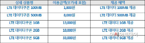 ㅇㅇ