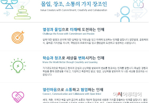 삼성