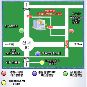 jnp_map