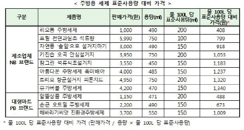 캡처2