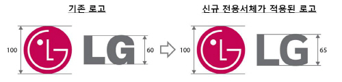 사진1. LG 전용서체가 적용된 로고