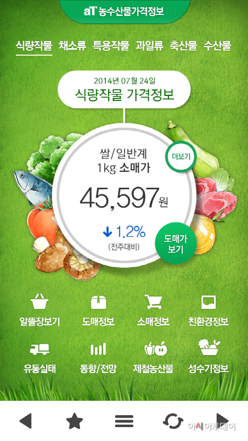 2014 모바일엡_개편 후